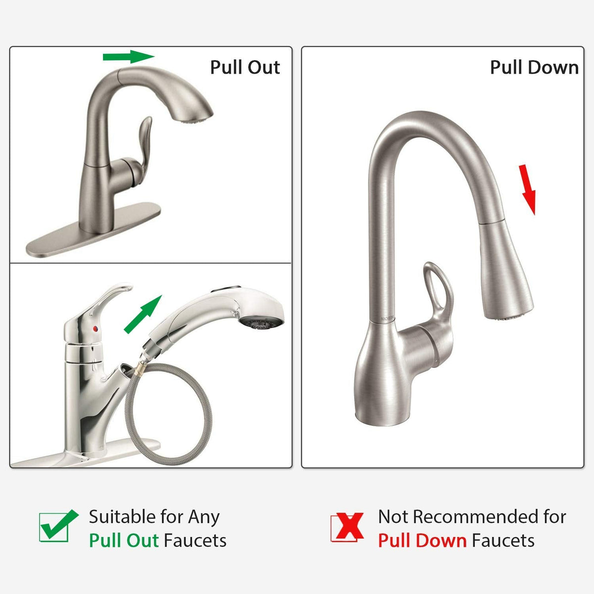 Replacement Hose Kit For Moen Kitchen